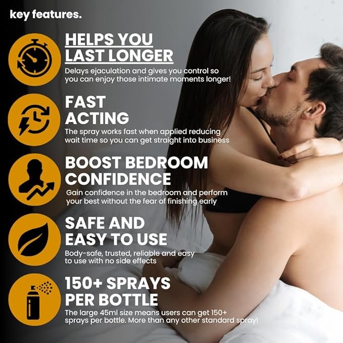 key features of delay spray