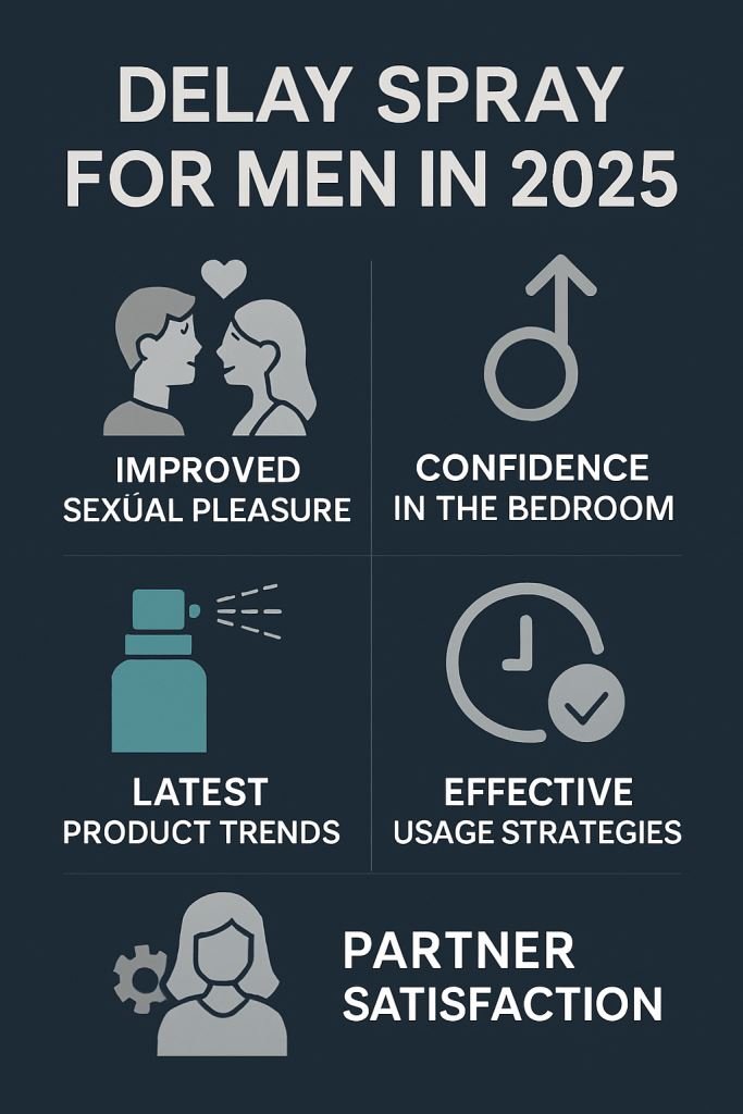 delay spray for men